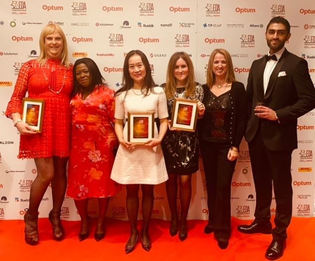 IMANcorp Foundation, finalista en los prestigiosos premios European Diversity Awards 2023