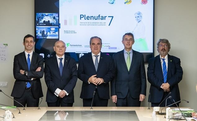 Los farmacéuticos diseñan un algoritmo de medición del bienestar nutricional de los españoles