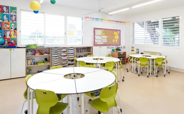 El modelo colaborativo se impone en las aulas