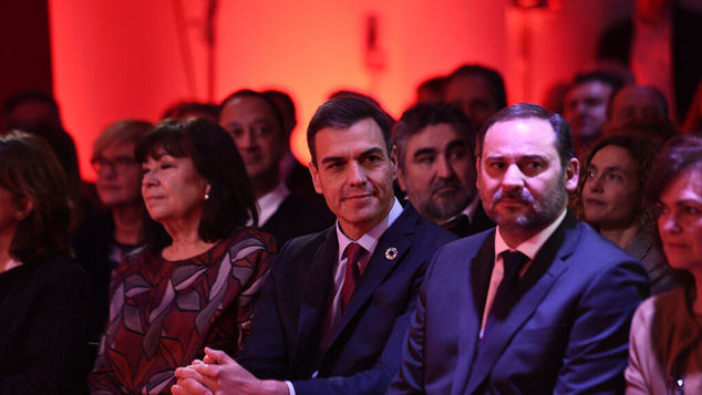 ¿Tiene fecha el lanzamiento judicial de Sánchez y cía, SL?