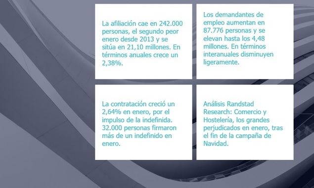 Caída de 242.000 afiliados e intenso crecimiento anual del paro efectivo