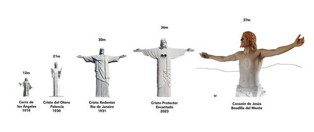 Pretenden construir en la provincia de Madrid la imagen del Sagrado Corazón de Jesús más grande del mundo