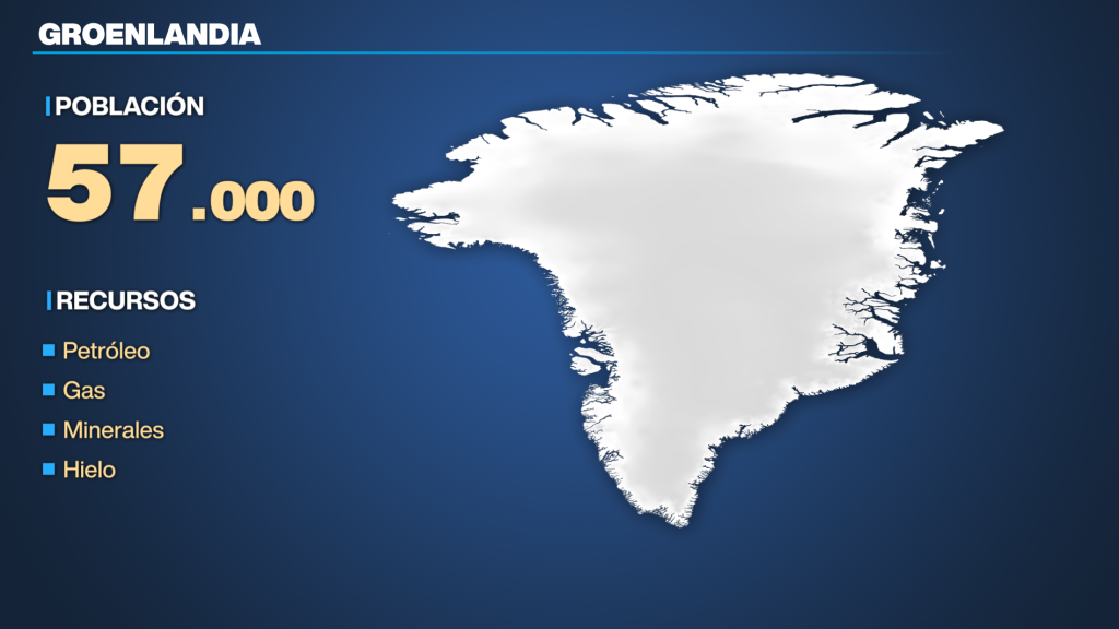 Trump: Canal de Panamá y Groenlandia