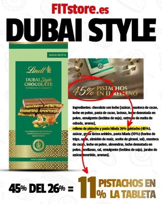 El lado amargo del chocolate Dubái: ¿lujo o estrategia de marketing azucarada?