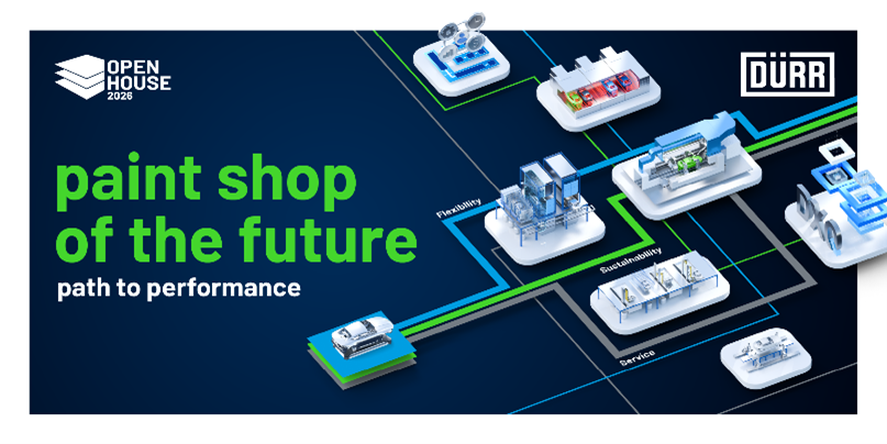 El taller de pintura del futuro: flexibilidad, sostenibilidad y servicio