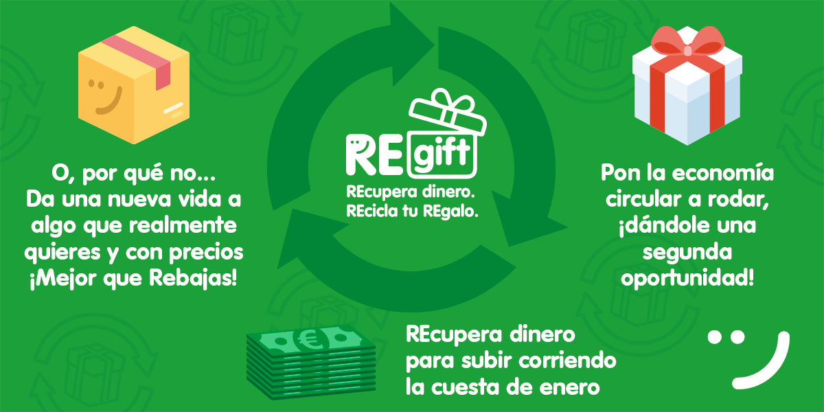 Regifting: un 42,41% ha revendido alguna vez un regalo
