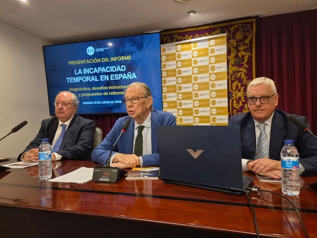 El gasto anual en Incapacidad Temporal alcanza los 33.000 millones de euros y amenaza la sostenibilidad económica, sanitaria y social de España
