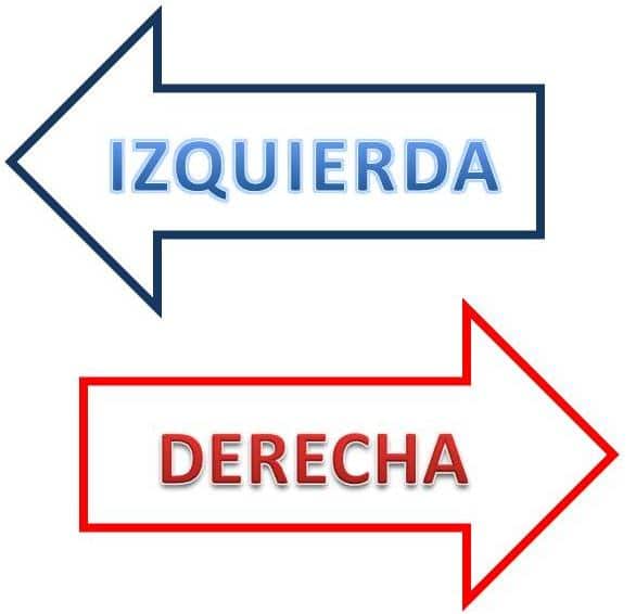 La derecha usada como disculpa