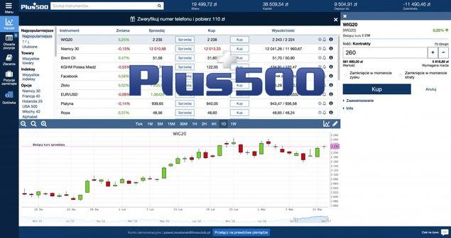 Plus500 presenta su Academia Integral de Negociación para la formación en trading