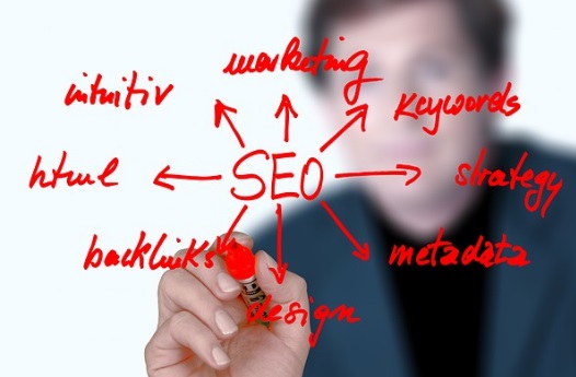 El posicionamiento web: por qué es tan importante para una empresa