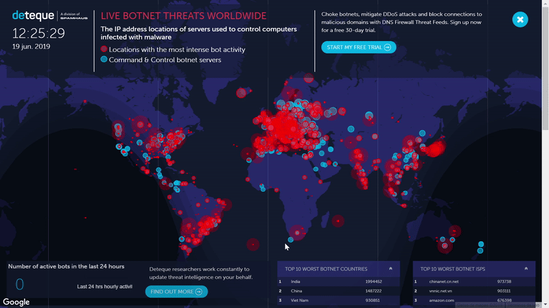 Un 76% de las organizaciones esperan vulneraciones de datos en 2022