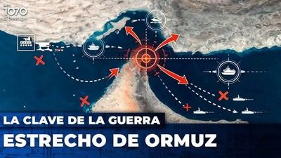 Guerra en Oriente Próximo: redistribución energética y capacidad de adaptación