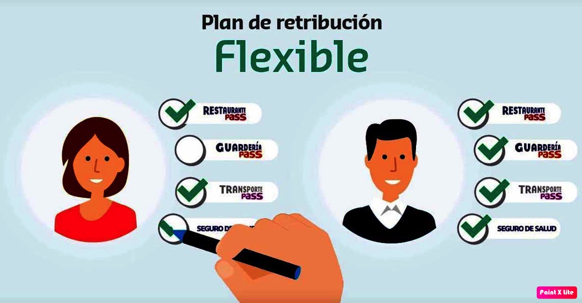 Claves para conseguir los propósitos profesionales en 2022