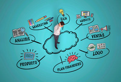 La importancia de un Plan de Empresa