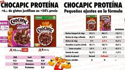 La etiqueta proteica dispara un 54% el precio del desayuno 'fitness' y esconde el azúcar