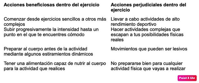 ¿Cómo desarrollar la fuerza de voluntad? 10 consejos fundamentales