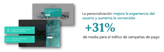Silken Hoteles y Condes Hotels: cómo aumentaron en 2 meses un 31% la conversión web de su tráfico de pago
