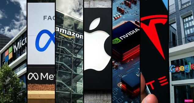 Revisión y puesta a punto del poder de las grandes tecnológicas estadounidense