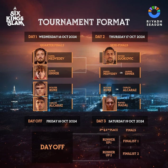 La élite del tenis mundial, encabezada por Djokovic, Nadal y Alcaraz, competirá en un exclusivo torneo en Arabia Saudí