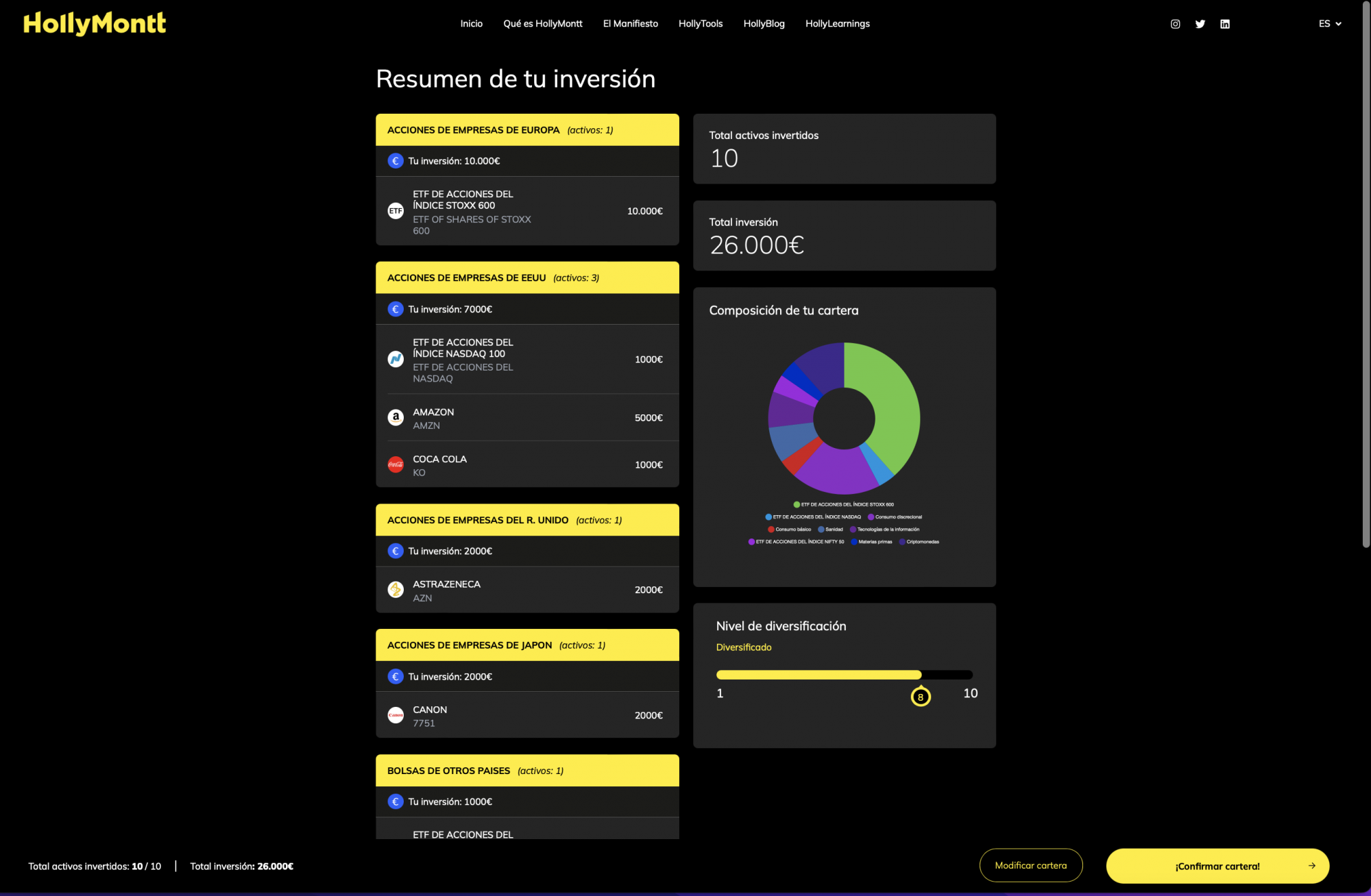 HollyMontt pone a disposición de todos los públicos una nueva y práctica herramienta para aprender a construir carteras de activos financieros