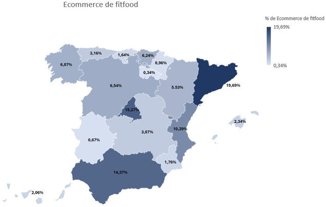 Madrid y Cataluña concentran el 35% de las compras de alimentación online