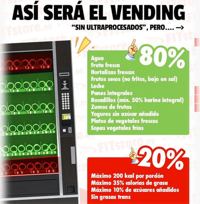 Menos bollería, pero no más sano: así cuelan las empresas los ultraprocesados en el vending 'saludable'