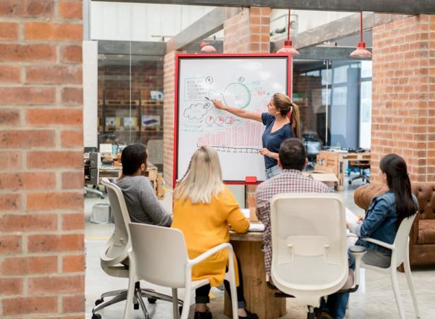 Aumentar la rentabilidad pasa por invertir en la Experiencia Digital