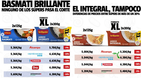 Los consumidores estallan contra los envases formato ahorro: salen más caros, es publicidad engañosa