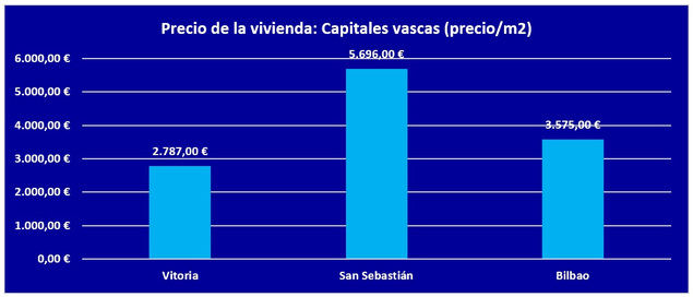 Conflictos con aerolíneas: ¿A qué juzgados se ha de recurrir para interponer una demanda?