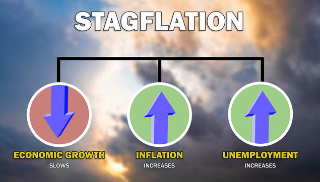 Salir de la 'stangflation'