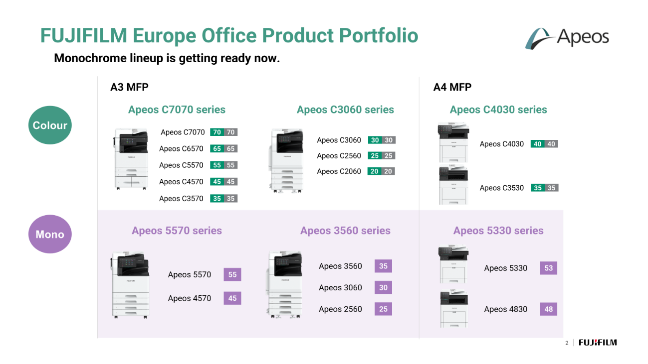 Fujifilm muestra en C!Print su papel como socio integral para la comunicación impresa