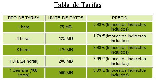 MOVISTAR lanza `Nomad Connexion´, primer servicio de Internet móvil sin consumo mínimo de permanencia